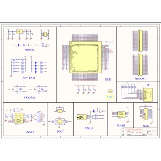 KIT STM32F205VET6 LQFP100