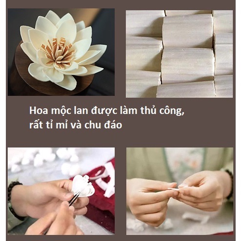 Tượng Phật, Chú Tiểu Hòa Thượng Trang Trí Ô Tô Xe Hơi Kèm Bình Hoa Mộc Lan Thơm Như Hình