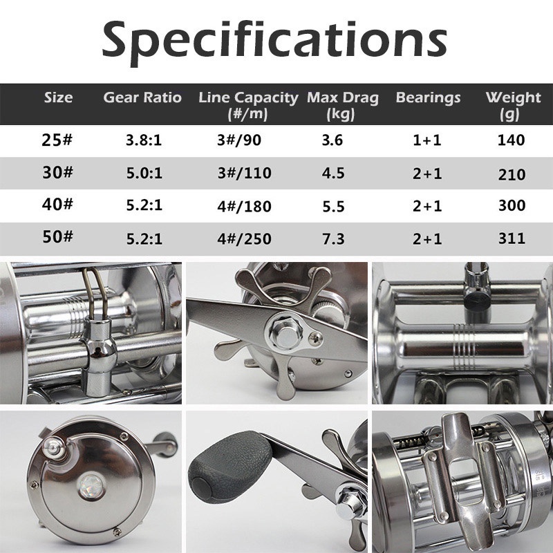 Máy Câu Cấu Hình Tầm Cao Kim Loại Máy Câu Biển Trolling Fishing Reel