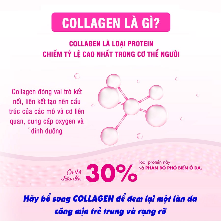 Collagen nước uống DHC Combo hộp 10 lọ colagen 50ml hỗ trợ làm sáng da, mờ thâm, mịn, đẹp da XP8-DHC-CB73