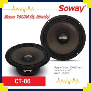 Loa trung 16 soway trung soway 16 có hộp zin màn xanh