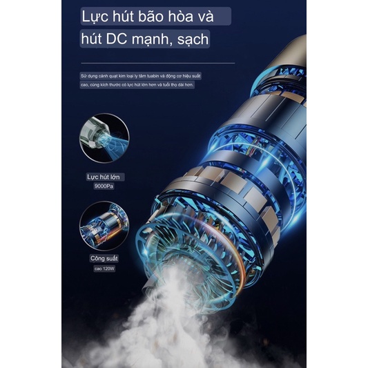 Máy hút bụi oto không dây siêu khỏe,Hút bụi ô tô, hút đệm, hút sàn