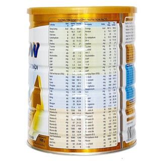 Sữa Bột Vitagrow 1+ 2+ 900g [Date mới nhất]
