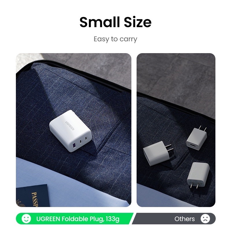 Sạc Nhanh 3 Cổng UGREEN Smart Charger 65W -CD275 ( 2 type-C + 1 USB-A )