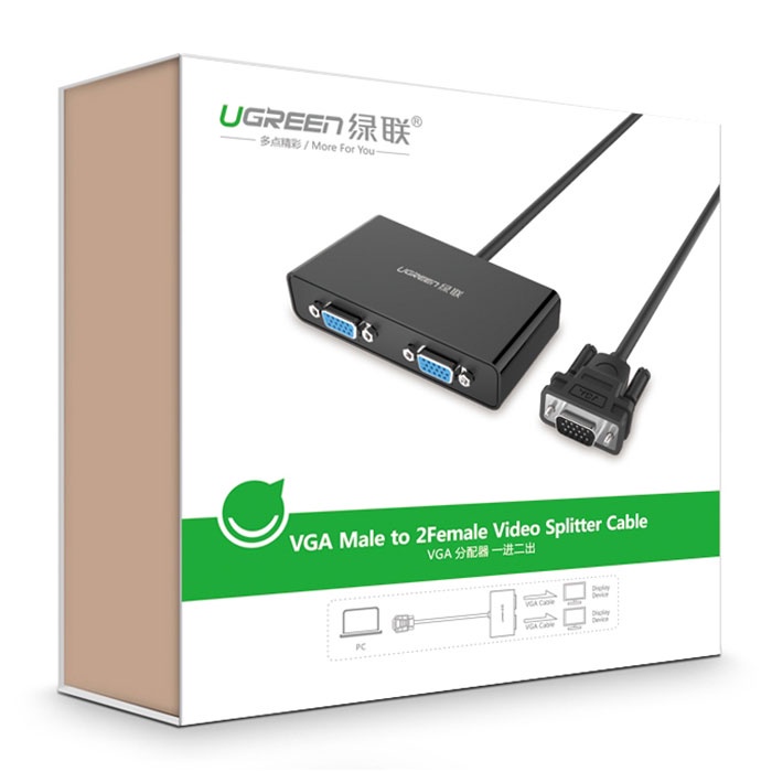 Bộ Chia VGA 1 ra 2 Ugreen 40254 20918 Chính Hãng Cao Cấp CM152 dây liền 1met