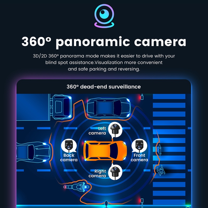 Camera HD 3D 360 Độ 4 Camera 360 720P 1080P Cho Xe Hơi