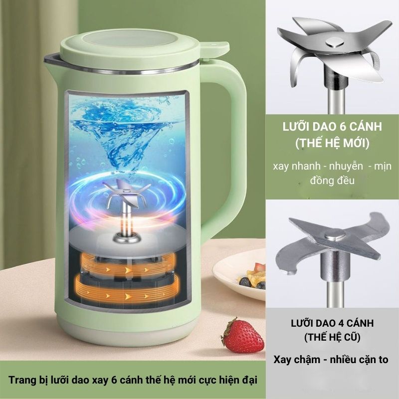 Máy làm sữa hạt mini LOTOR chính hãng, Máy xay nấu đa năng 5 in 1 xay sữa đậu nành, sinh tố hoa quả BH 12 tháng