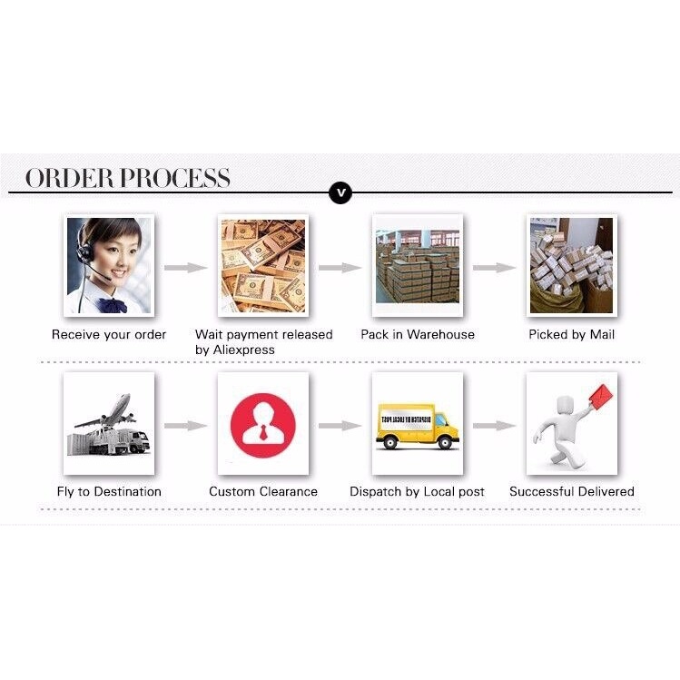 Vòng Tay Bùa Hộ Mệnh Pandora DIY Mới Cho Gia Đình