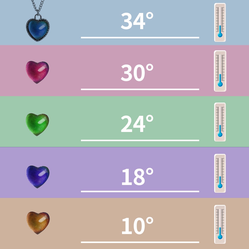 Vòng Tay Mặt Trái Tim Thay Đổi Màu Sắc Theo Nhiệt Độ Lãng Mạn Thời Trang Cho Nữ