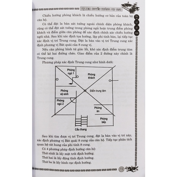 Sách - Tự Xem Huyền Không Phi Tinh