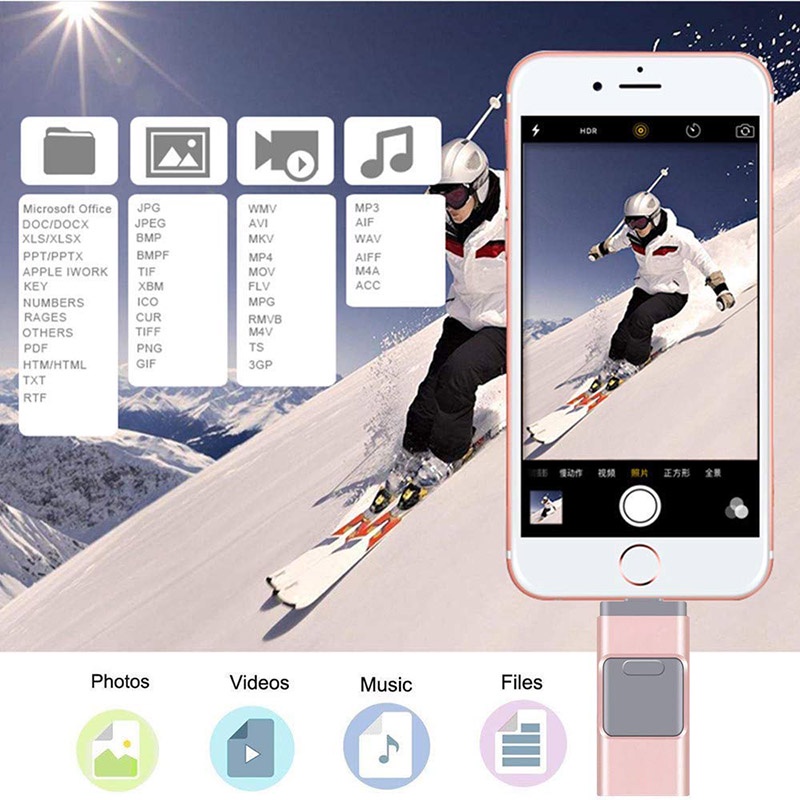 Usb Ổ Đĩa Flash 128GB Cho iPhone 6 6S 6Plus 7 7S 7P 8 8Plus XS iPad