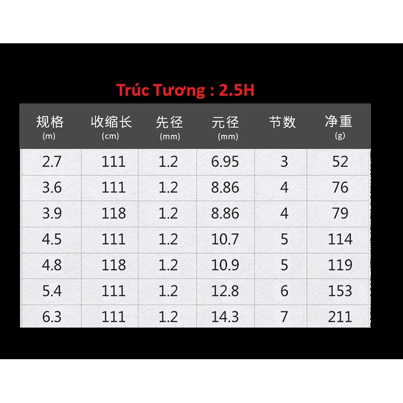Cần câu cá trúc tương 2.5h+3h chuyên diếc