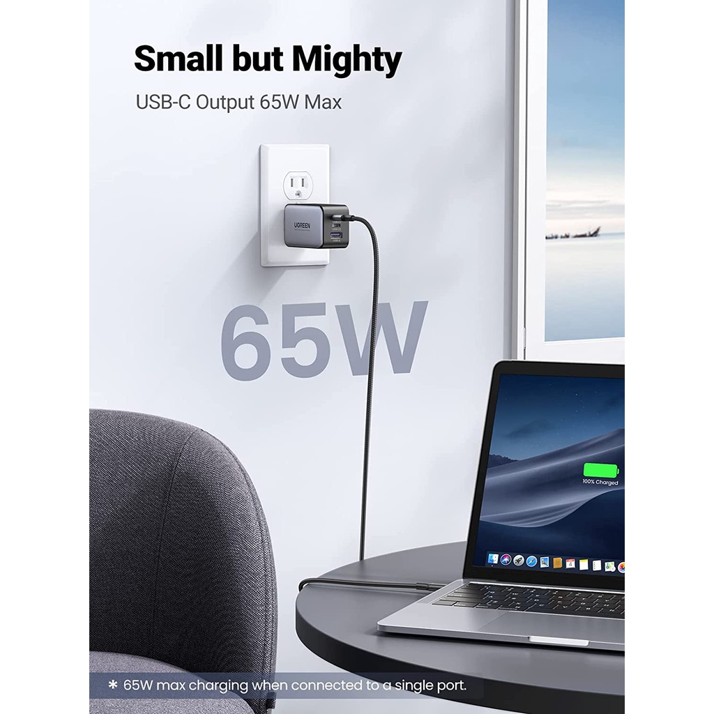 Củ sạc nhanh 65W UGREEN CD244 Công nghệ sạc Gan
