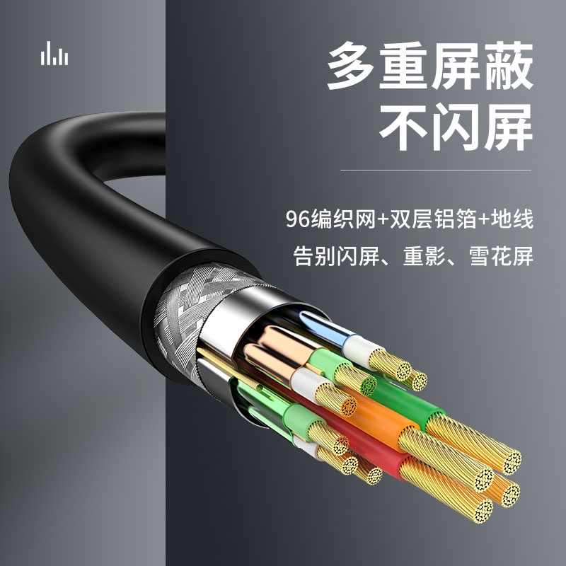 Cáp chuyển đổi HDMI sang DVI JASOZ A106 - Hàng chính hãng - Bảo hành 18 tháng