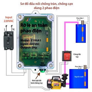 Rờ le an toàn cho phao điện e100a1