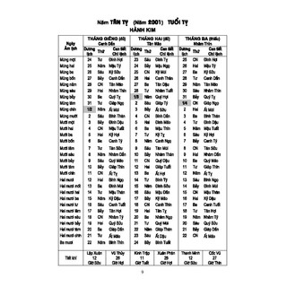 Sách - Bộ sách mới Lịch vạn niên 2000 - 2120 (bìa cứng)