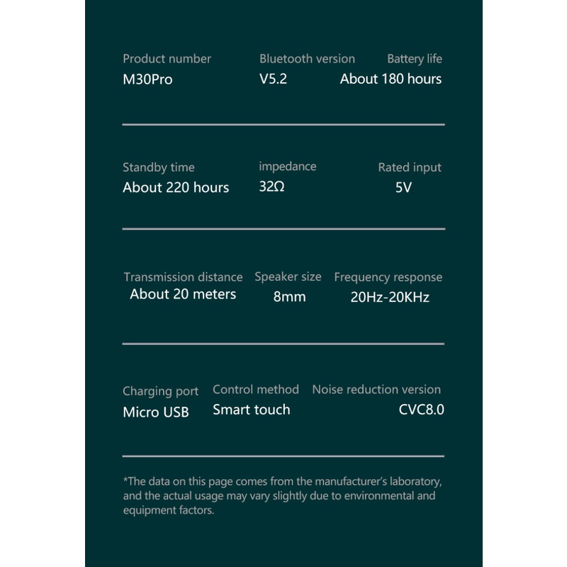 Tai Nghe Nhét Tai Bluetooth Không Dây M30pro TWS Phong Cách Thể Thao Chất Lượng Cao