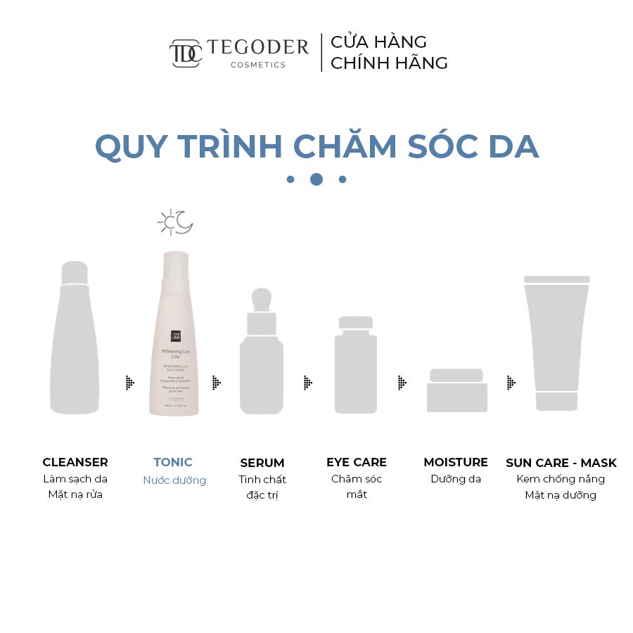 Toner dưỡng trắng và mềm mịn da G-White Tegoder Whitening Lux face tonic 200ml 4991