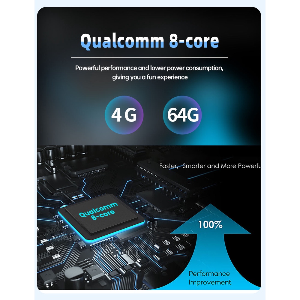 Bộ Carplay Android Box Ai Lắp Cho xe Vinfast Lux A và Lux SA Cắm Sim 4G - Ram4G,Rom 64GB TẶNG VIETMAP S2+