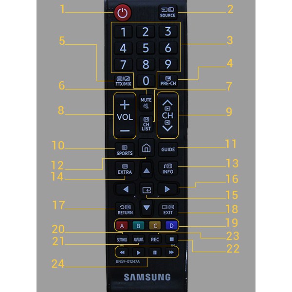 Remote điều khiển tivi Samsung smart BN59-01303A