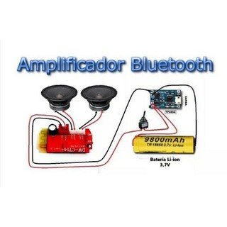 Mạch khuếch đại âm thanh bluetooth 5.0 ct14 5wx2