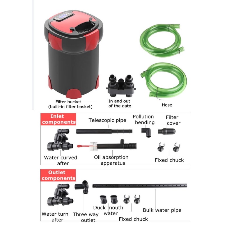 Lọc thùng SUNSUN ZW-3000