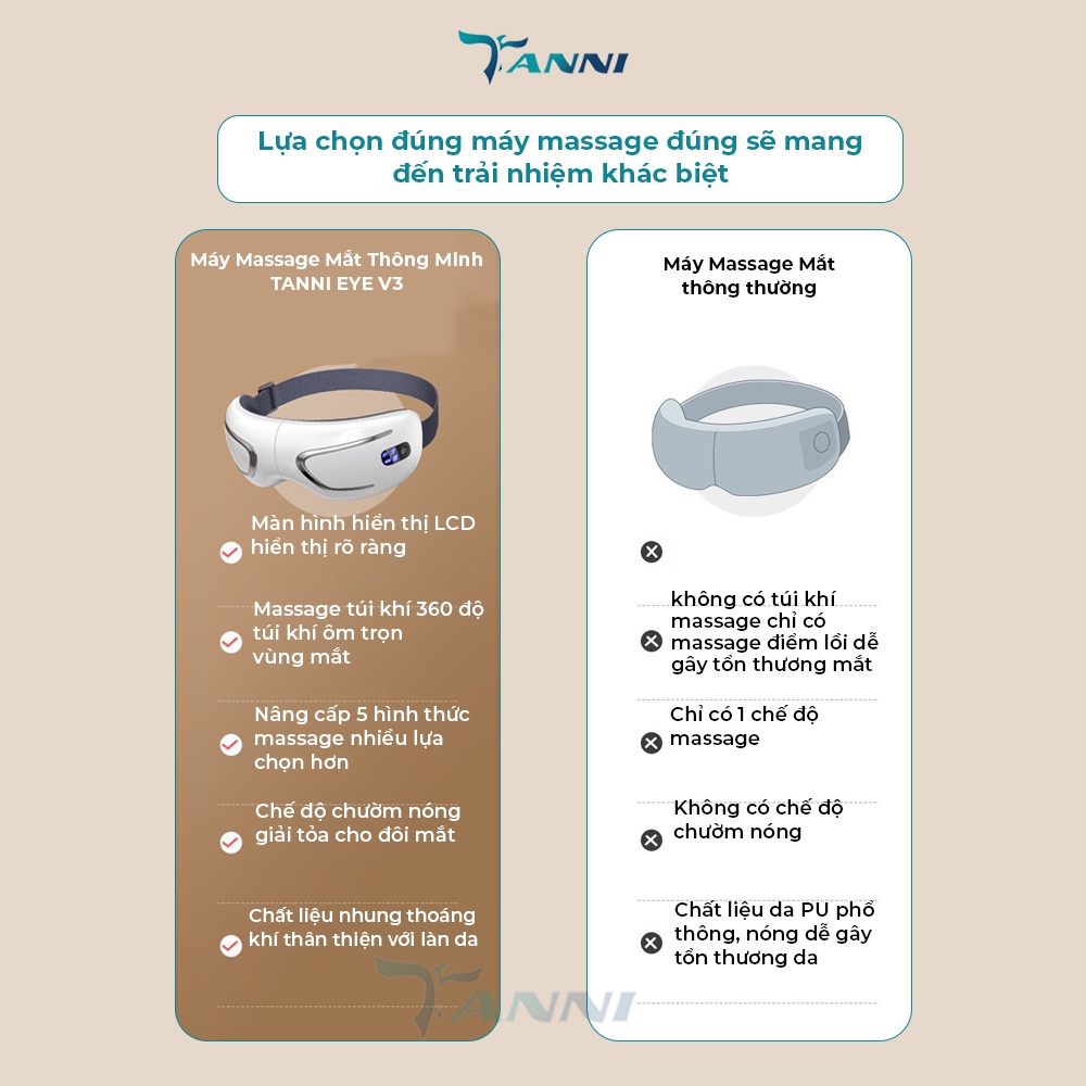 Máy Massage Mắt EYE V3 Cao Cấp, Máy Mát Xa Mắt Thư Giãn Giảm Thâm Mắt 5 Chế Độ Mát Xa Mặt