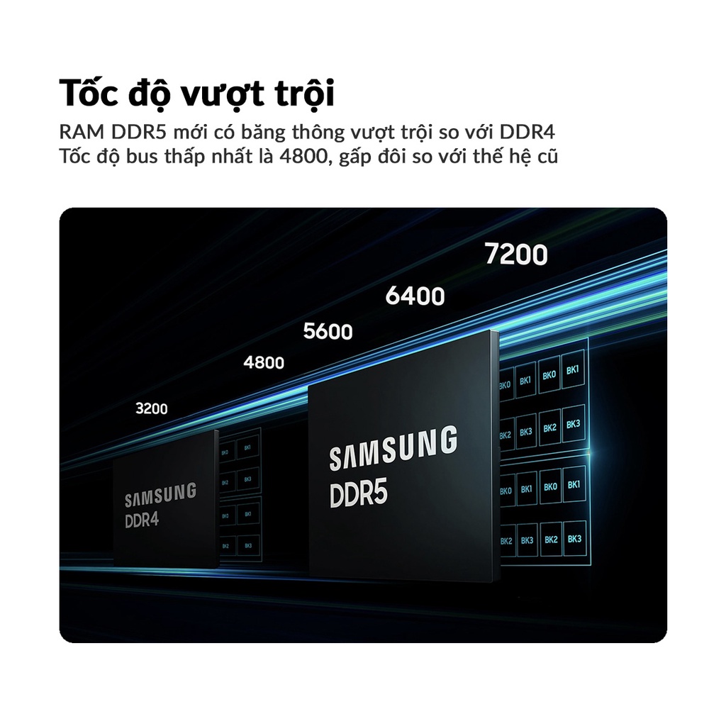 RAM Laptop DDR5 8Gb 16Gb bus 4800 5600MHz Samsung SKhynix Micron Crucial | BigBuy360 - bigbuy360.vn