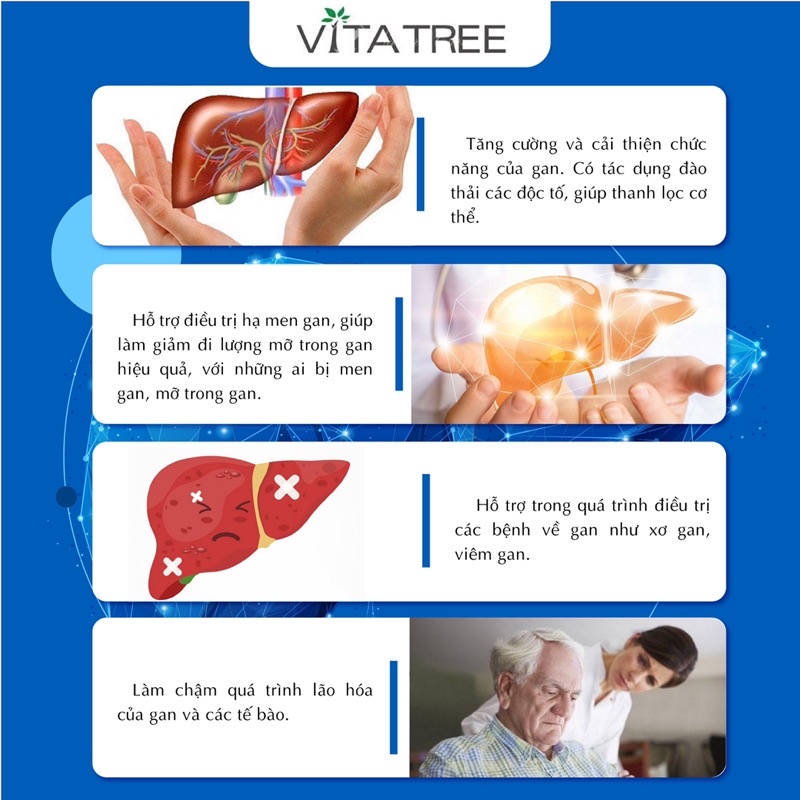 Viên uống thải độc gan Vitatree Super Liver Detox tăng cường chức năng gan hộp 100 viên
