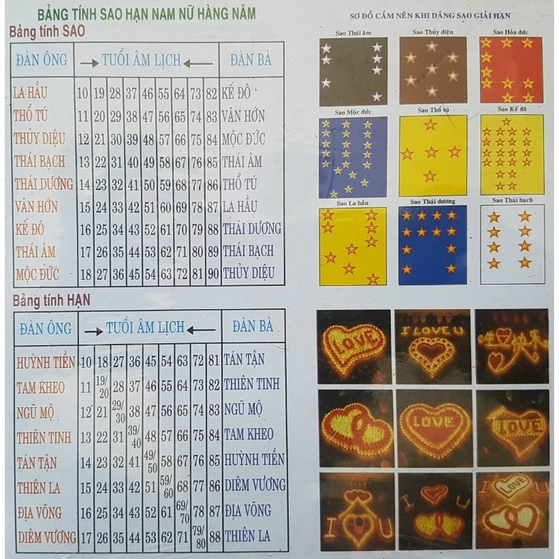 Nến Viên Hộp 100 cháy 4h Đủ Màu Không Mùi Không Khói, Xông Nhà Cửa/Tinh Dầu, Cúng Sao, Thả Hoa Đăng, Hâm Cafe, Hâm Trà