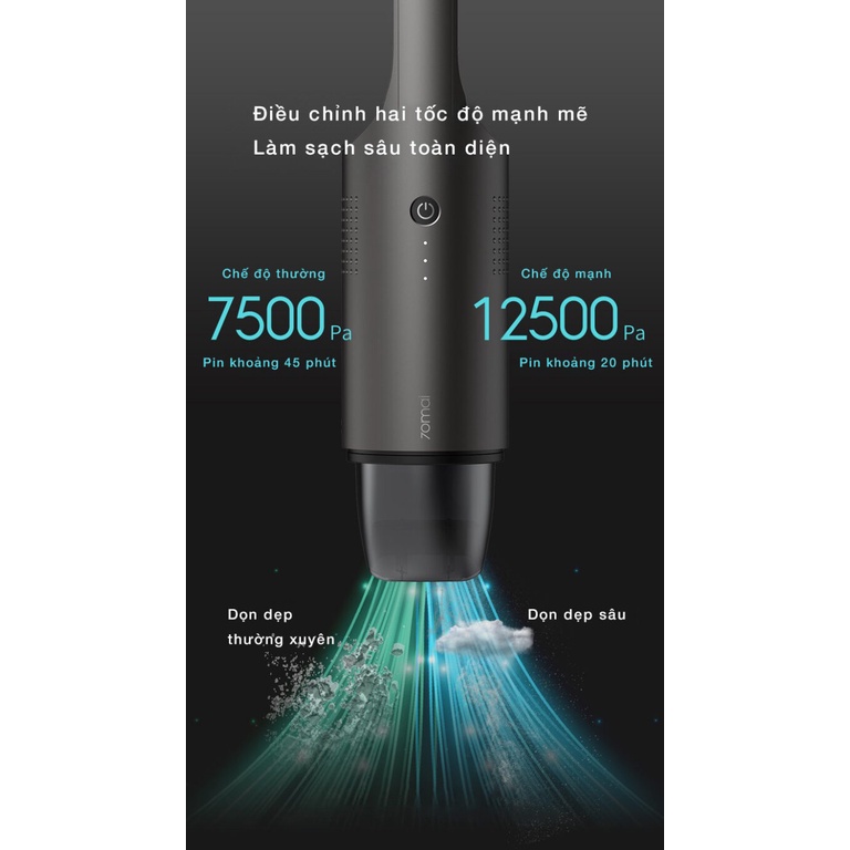 Máy hút bụi ô tô 70mai Pro PV01/PV02