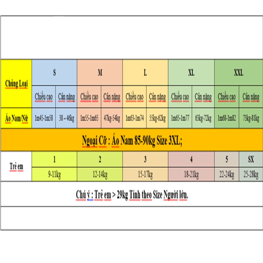 Áo thun trẻ em number block, 4 màu, có size người lớn, King Cotton