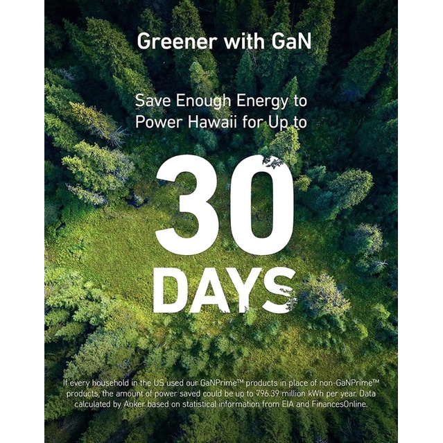 PIN DỰ PHÒNG ANKER 733 GANPRIME POWERCORE 65W 10.000MAH - A1651 - Bảo hành 18 tháng Anker Việt Nam