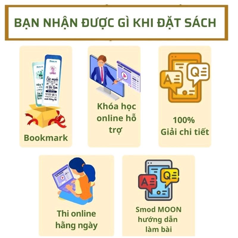 Sách ID - tự học hoá học bài tập hoá vô cơ