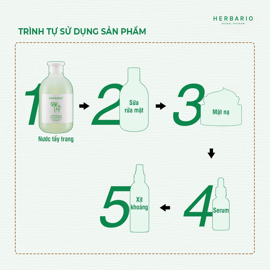 Nước tẩy trang Rau Má & Diếp Cá Herbario 300ml thuần chay cho da mụn, da dầu