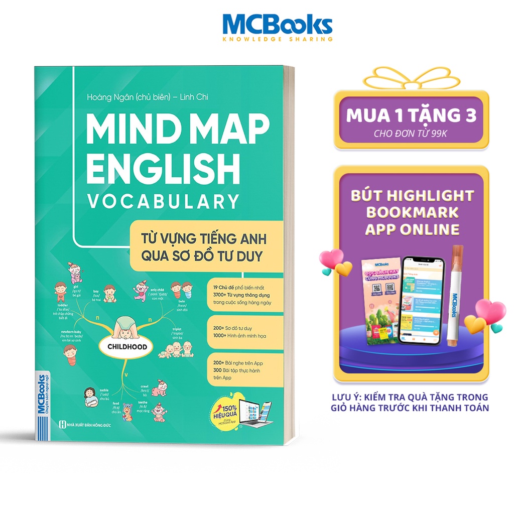 Sách - Mindmap English Vocabulary -Từ Vựng Tiếng Anh Qua Sơ Đồ Tư Duy -  Mixasale