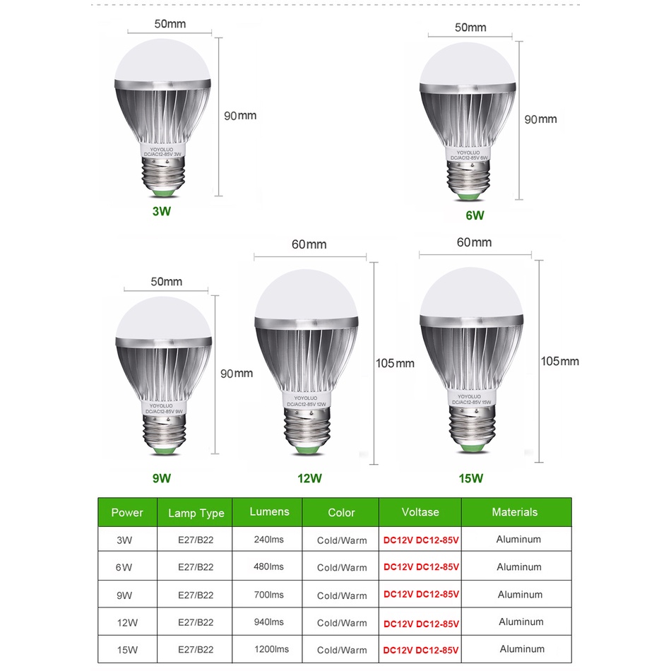 Bóng Đèn LED DC12V 15W 12W DC / AC24V 9W 6W 3W E27 Ánh Sáng Trắng Ấm Áp Đa Ứng Dụng