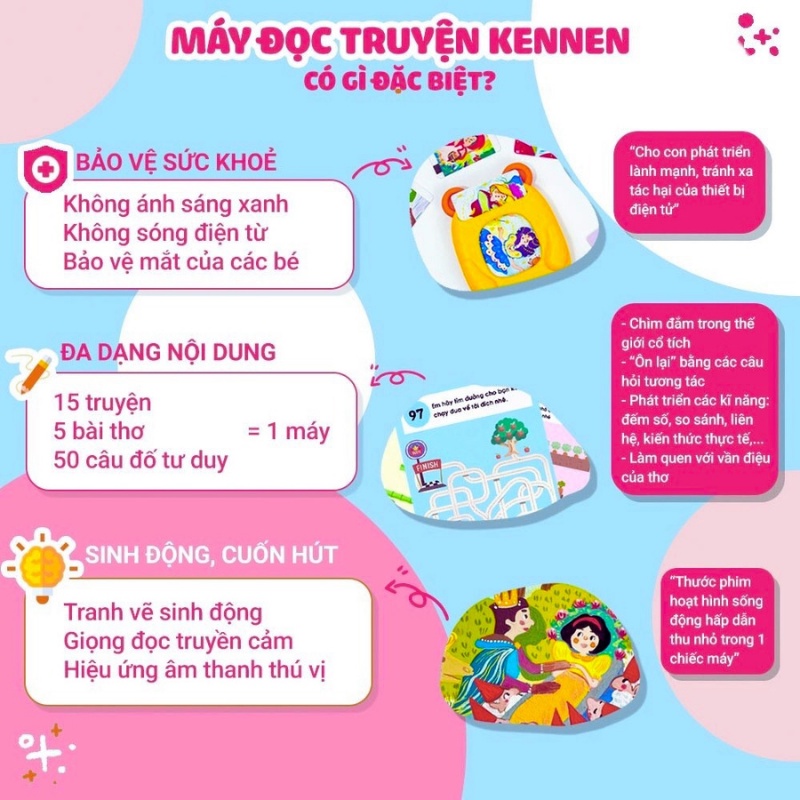 Máy đọc truyện tranh tư duy Kennen - bảo hành 6 tháng