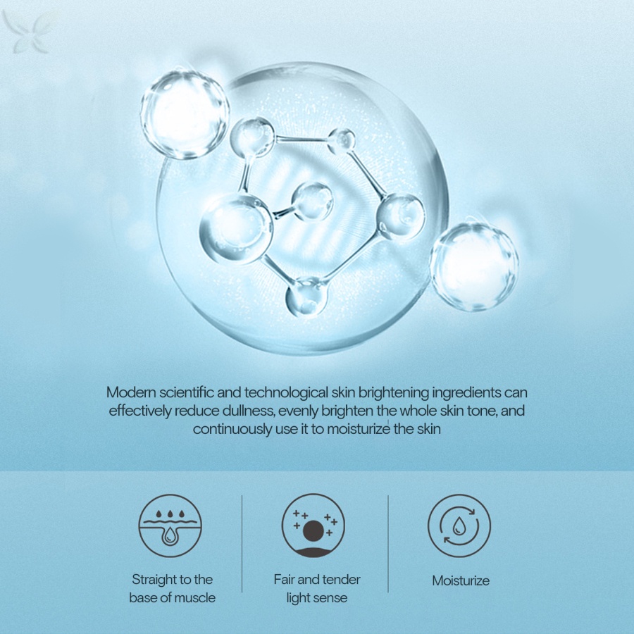 Tinh chất Niacinamide vovigo dưỡng trắng da chống lão hóa và xỉn màu