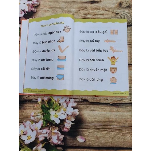 Hot ✅ dạy con học nói 2 🎈