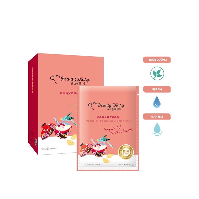 Mặt Nạ Dưỡng Da