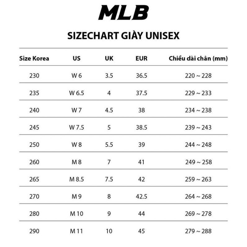 Giày chunky mono heel MLB ss22