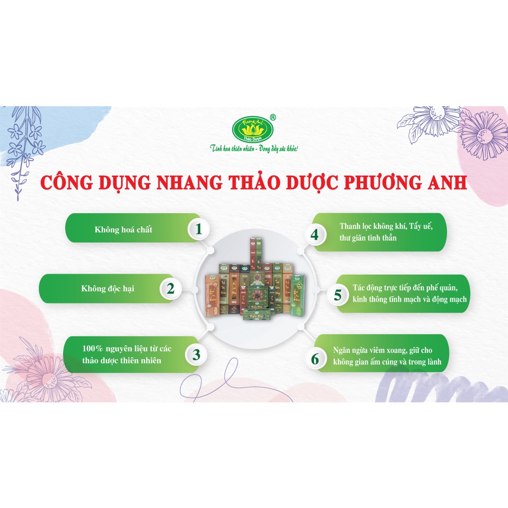 HỘP 100 CÂY - NHANG THẢO DƯỢC AN LẠC HƯƠNG - HƯƠNG TRẦM, QUẾ PHƯƠNG ANH