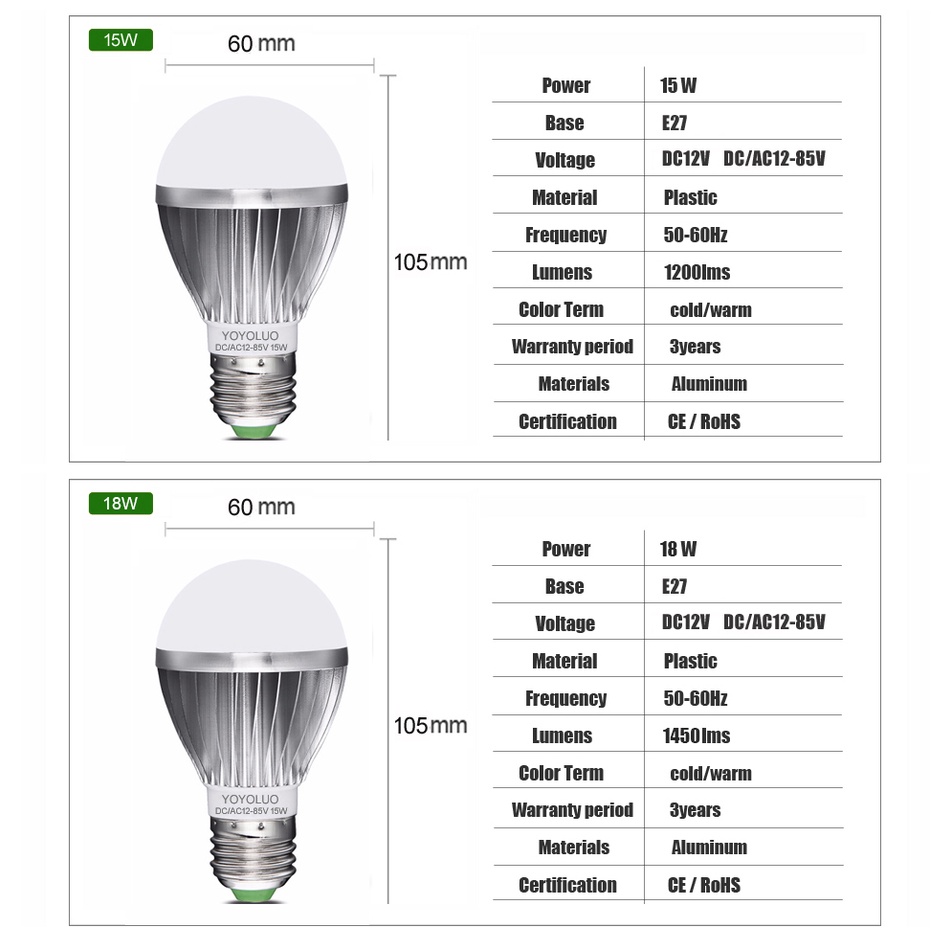 Bóng Đèn LED DC12V 15W 12W DC / AC24V 9W 6W 3W E27 Ánh Sáng Trắng Ấm Áp Đa Ứng Dụng