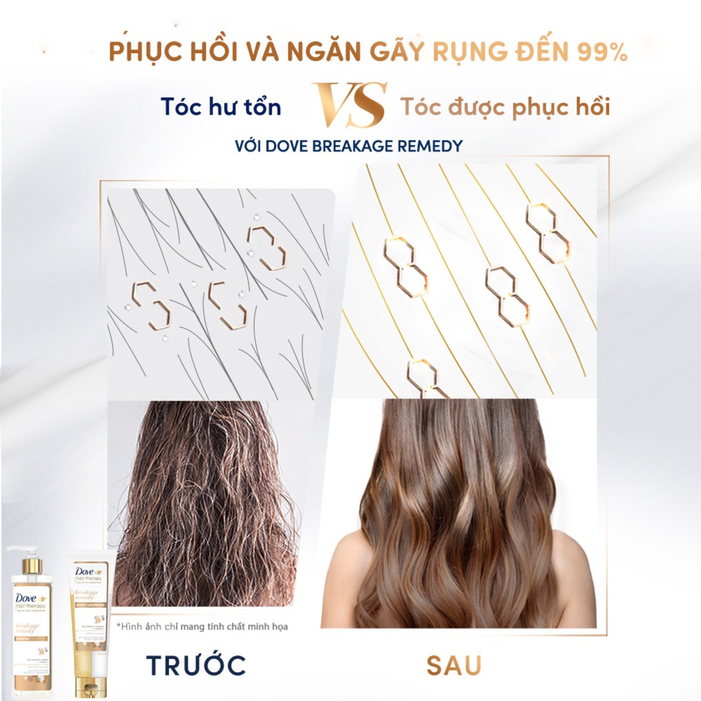 Dầu gội/Kem xả Serum Dove Hair Therapy Ngăn gãy rụng và Ngăn lão hóa 380ML/230ML