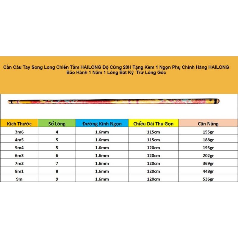 Cần song long chiến tầm 20h, test 3kg khi nhận hàng