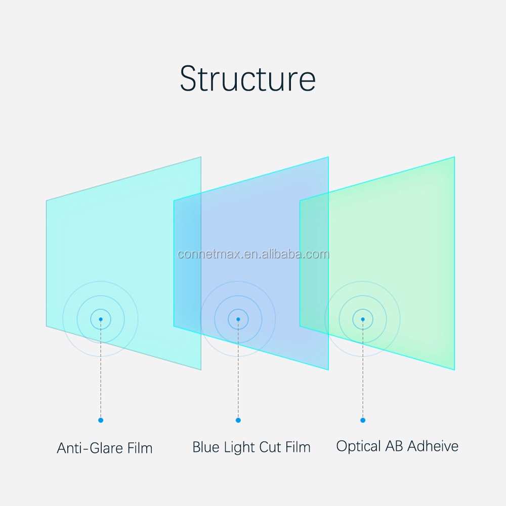 Miếng dán màn hình Surface chống ánh sáng xanh - chống tia UV - chống chói
