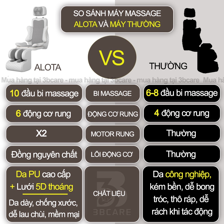 Ghế massage toàn thân ALOTA G20 massage nhiệt hồng ngoại con lăn 3 chiều -Shop 3BCare