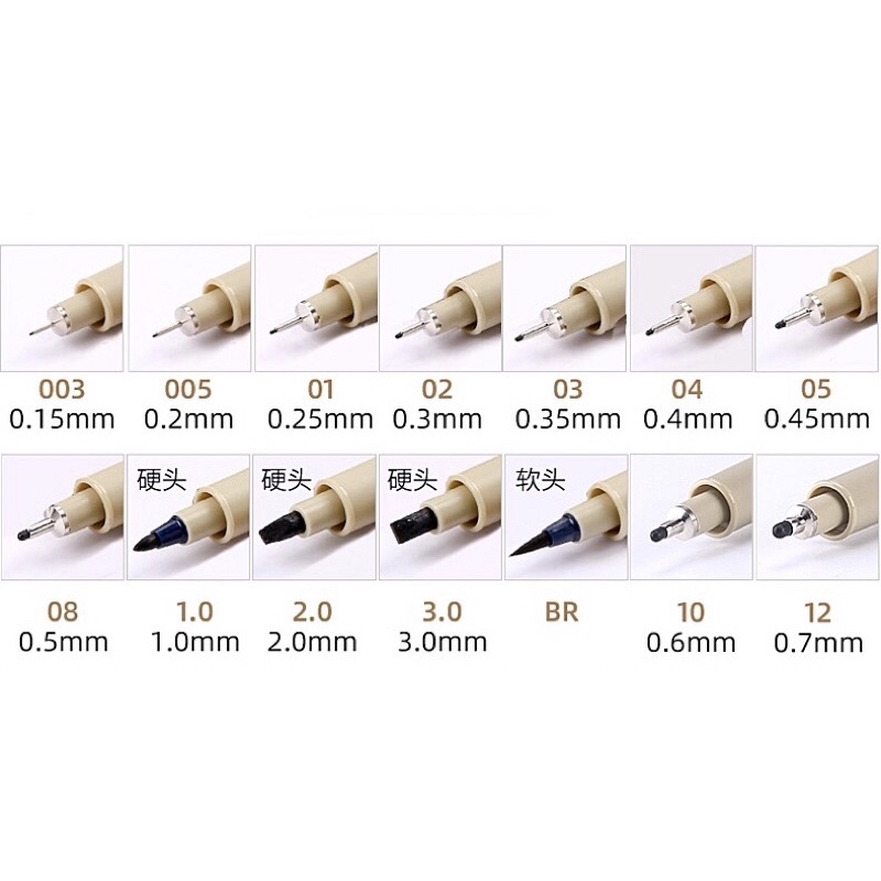 Bút line kháng nước Sakura Pigma Micron Nhật Bản