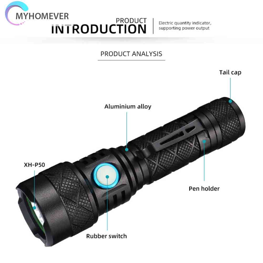 Đèn Pin Mini Cầm Tay Sạc Cổng USB Tiện Lợi Và Bền